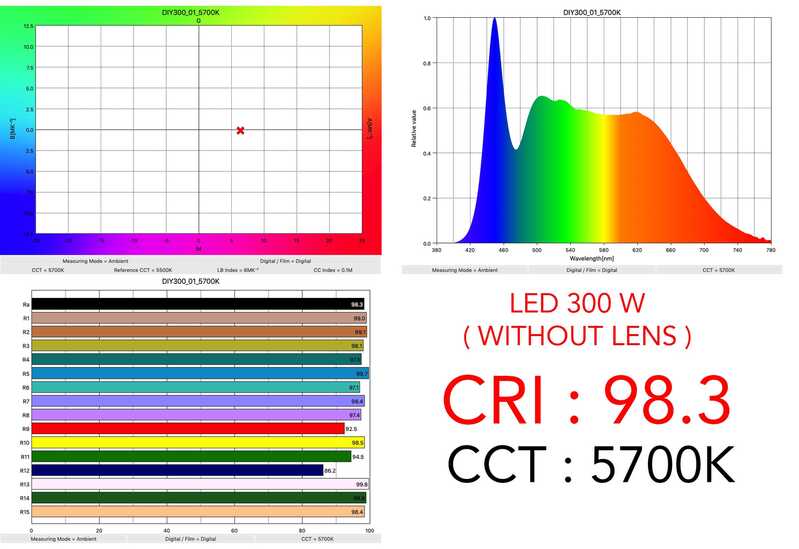 300W没有镜片LENS 300W没有镜片LENS